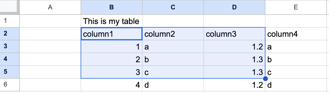 spread_sheet_range